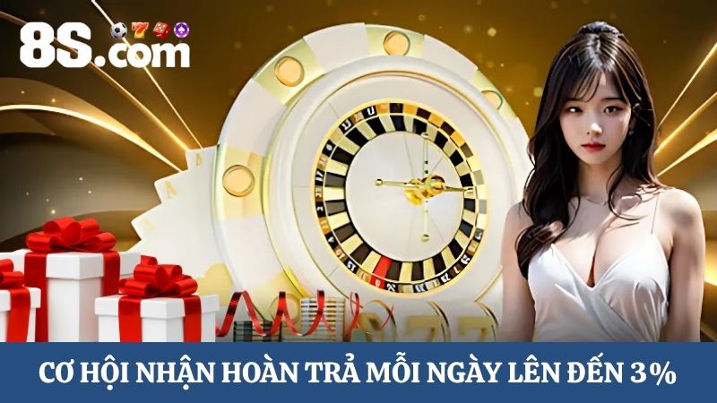 Cơ hội nhận hoàn trả cược không giới hạn